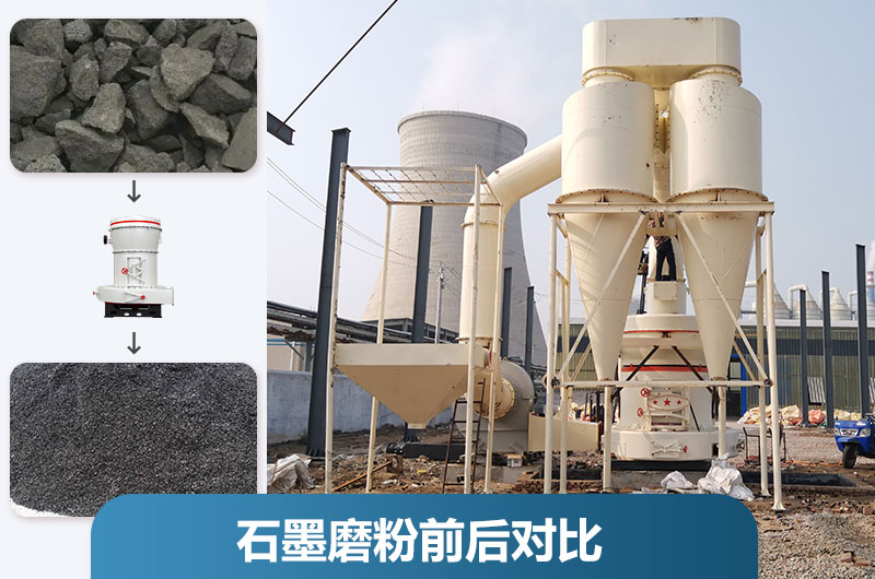 石墨粉加工設(shè)備產(chǎn)量多少？有哪些？