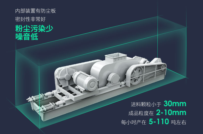 對輥式破碎機優(yōu)勢多，出料粒度大小可調(diào)