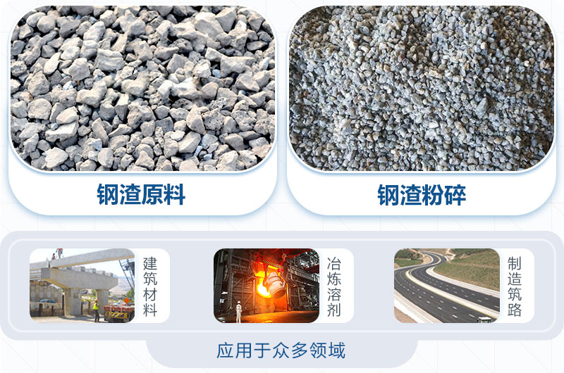 鋼渣能替代石子打混凝土嗎？鋼渣粉碎機圖片及價格