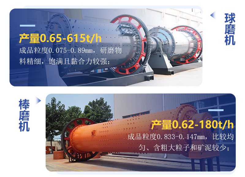 球磨機和棒磨機有什么區(qū)別？制砂用哪個好？