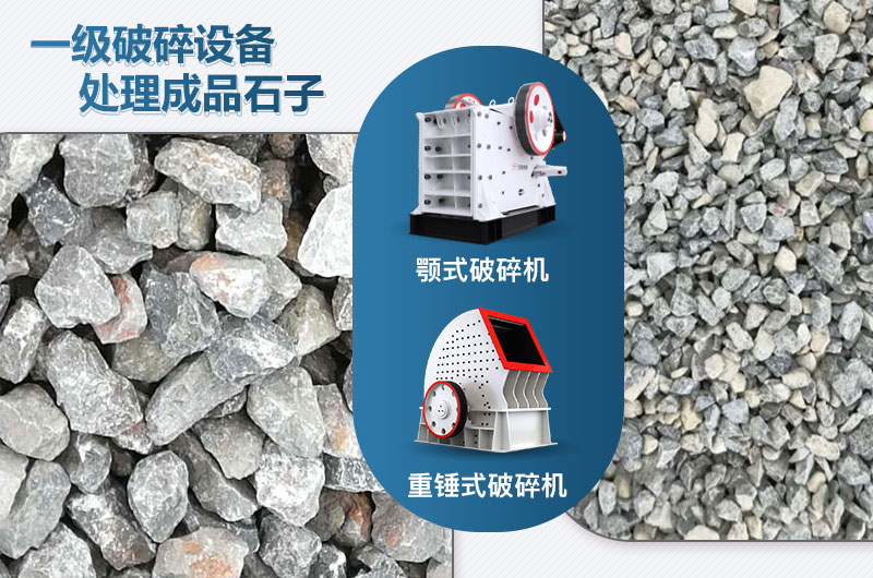 一級破碎設(shè)備可采用什么破碎機(jī)？價格多少？