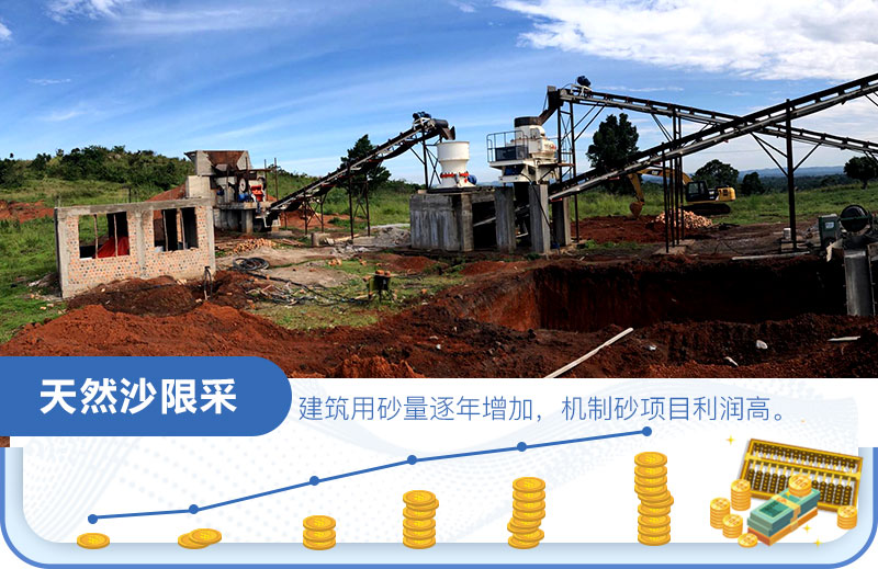 沙場利潤怎么算？是多少？一年一千萬？