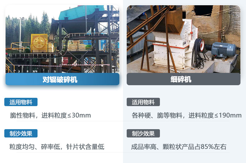 對(duì)輥機(jī)和細(xì)碎機(jī)的區(qū)別_哪個(gè)制沙效果好？
