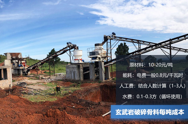 玄武巖破碎骨料每噸成本多少錢？玄武巖破碎設(shè)備有哪些？