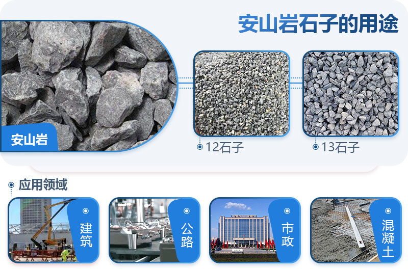安山巖可以做建筑石子嗎？安山巖破碎用什么設(shè)備出的料形好？