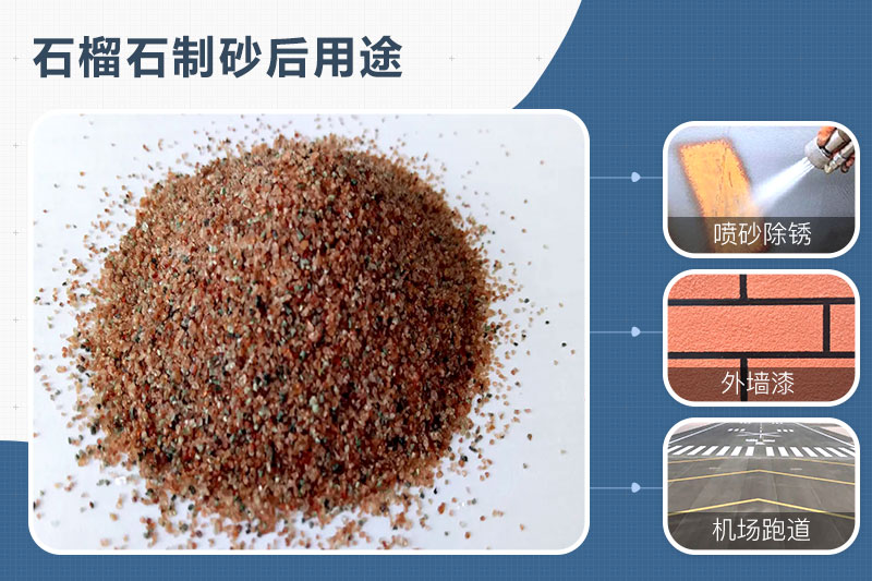 石榴石可以制砂嗎？石榴石制砂機(jī)及生產(chǎn)工藝
