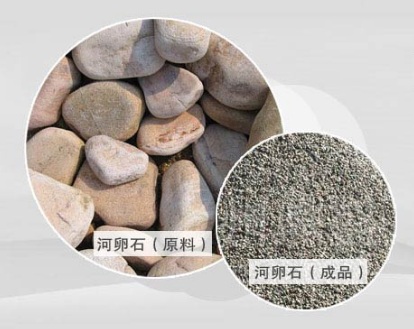 石頭打砂需要用哪些設(shè)備？