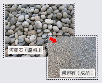 全套河卵石制砂生產(chǎn)線設(shè)備有哪些？大概需投資多少錢？