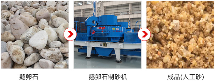 求購一部成套鵝卵石制砂機(jī)，要時產(chǎn)100-200噸左右的多少錢