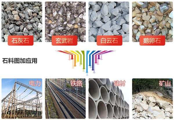 大型礦山破碎機(jī)有哪些，價(jià)格怎么樣？