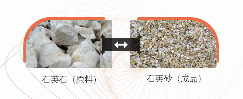 把石塊打成沙子用什么設(shè)備好？石頭破碎成沙成本大嗎？
