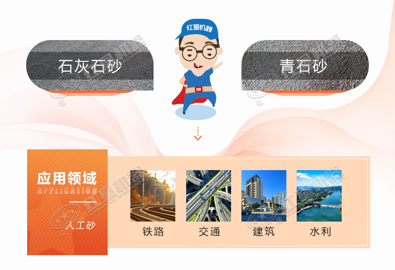 人工造沙機(jī)設(shè)備多少錢，前景怎么樣？