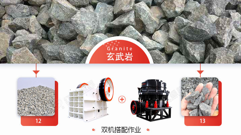 玄武巖石子多少錢(qián)一噸？用什么機(jī)械加工玄武巖效果好？