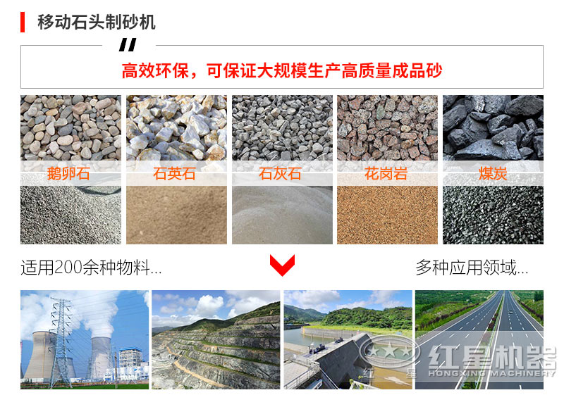 請淡定!地球快沒沙子了，問問移動石頭制砂機是干嘛的