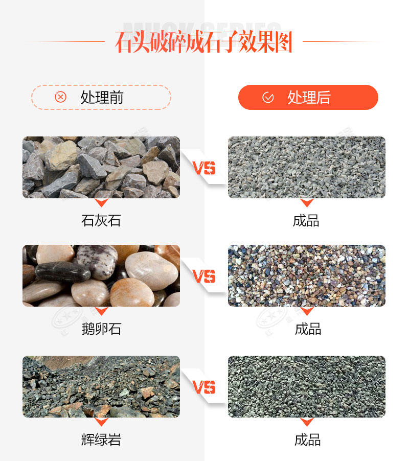 礦用時(shí)產(chǎn)100噸的石塊破碎機(jī)有哪些？?jī)r(jià)格是多少