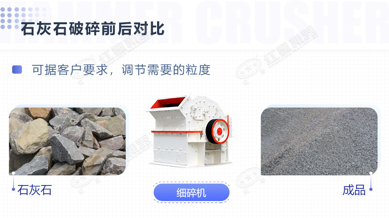 石灰石加工細(xì)沙選用哪種打砂設(shè)備？