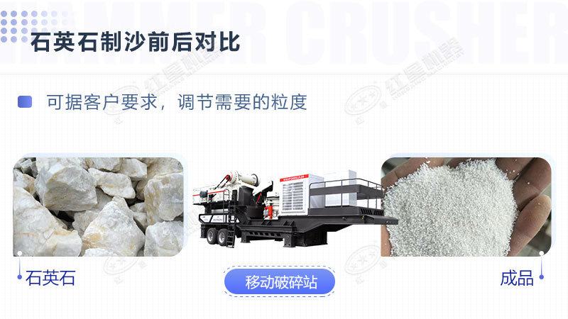 環(huán)保全自動(dòng)石英砂加工生產(chǎn)設(shè)備報(bào)價(jià)是多少？