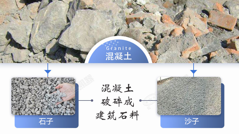 瀝青混凝土加工廢料怎么處理？推薦用混凝土移動破碎機