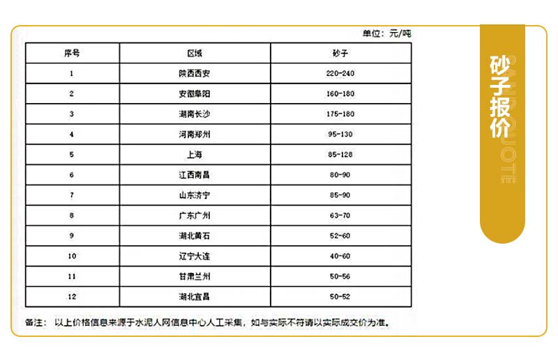 現(xiàn)在開砂石廠掙錢嗎？開辦一個砂石廠應(yīng)該怎么做？
