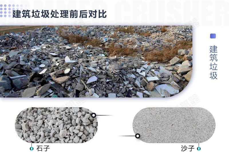 如何處理建筑垃圾，需要使用哪些建筑垃圾處置利用設備？