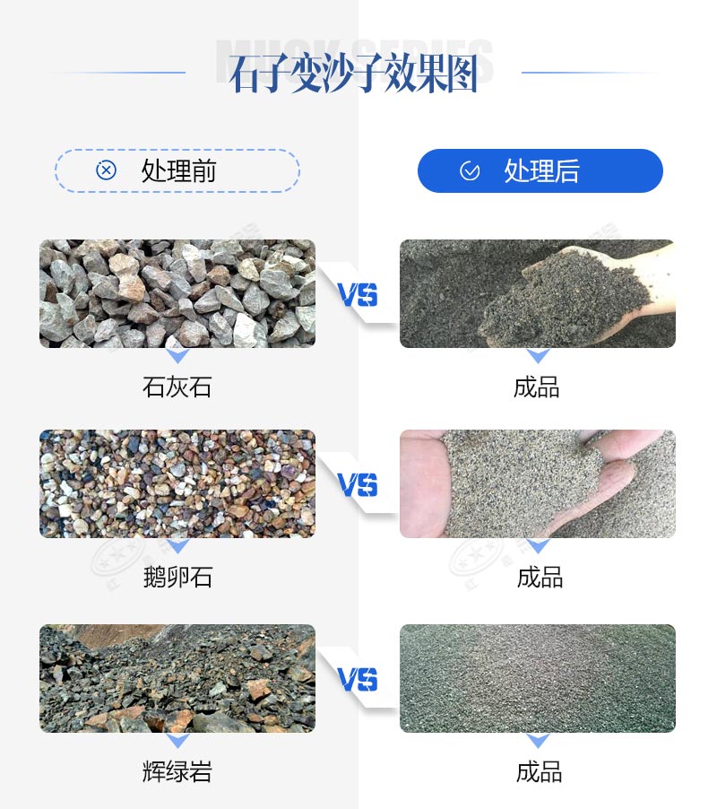 石頭碎沙需要什么機(jī)器？移動(dòng)款、固定款任你挑