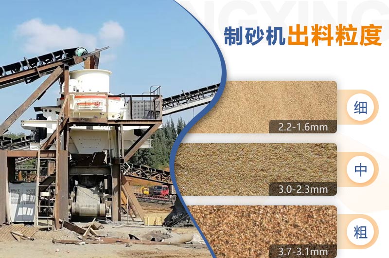 生產(chǎn)建筑細砂需要哪些設(shè)備？