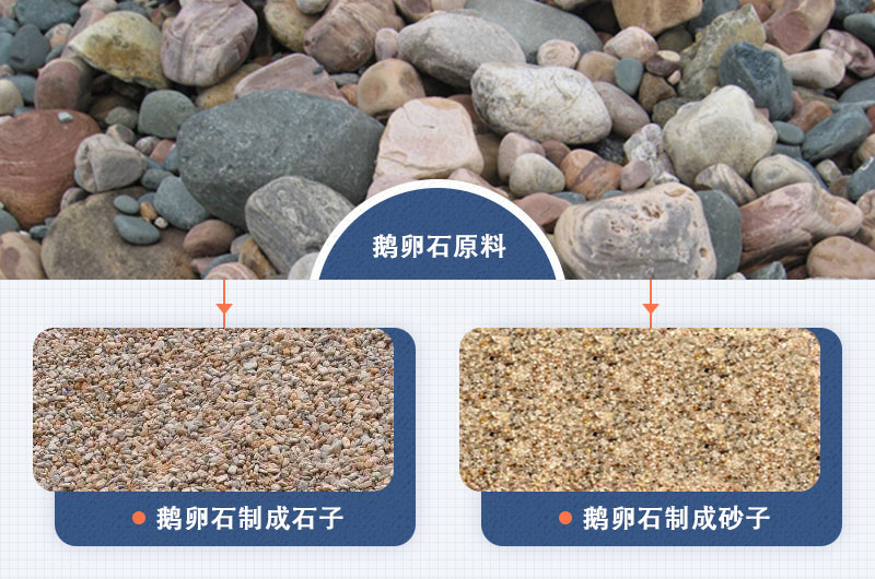 鵝卵石制成石子、砂子圖片