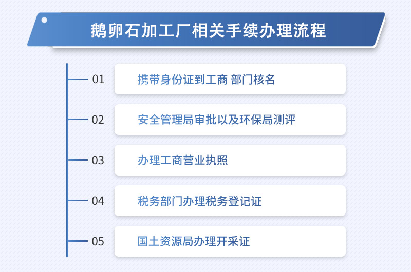 鵝卵石加工沙子違法嗎？加工出來的成品有什么用？