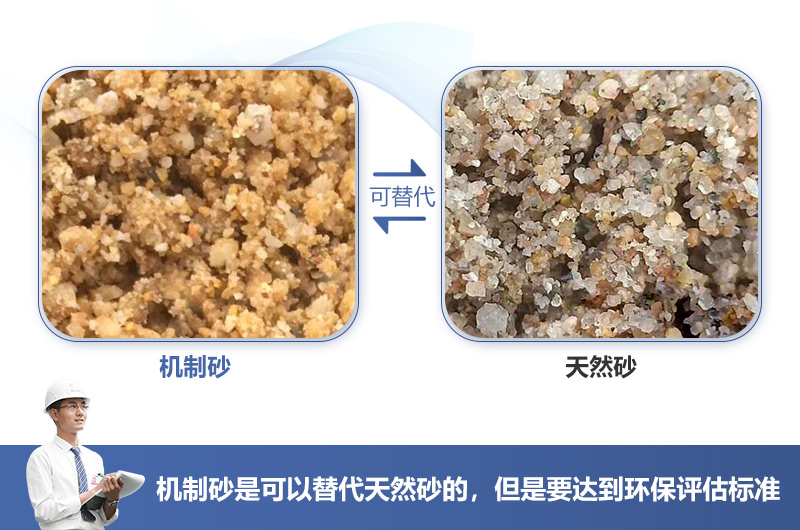 機(jī)制砂可代替已近枯竭天然河沙，但環(huán)評(píng)要求很高